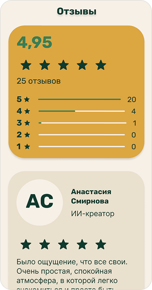 Мобильный экран с оценкой путешествия и отзывом