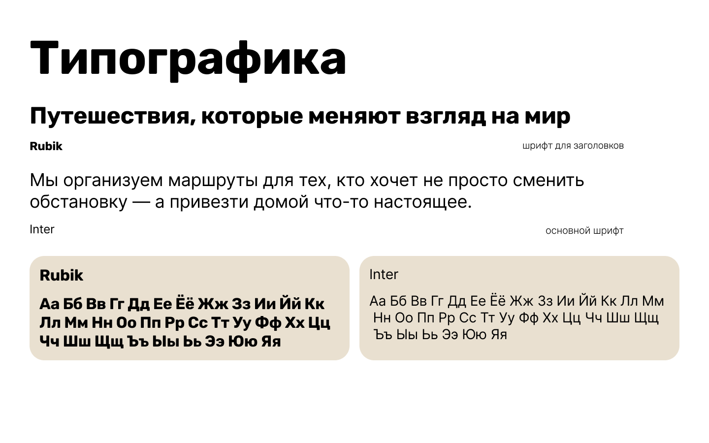 Шрифтовая пара Rubik и Inter